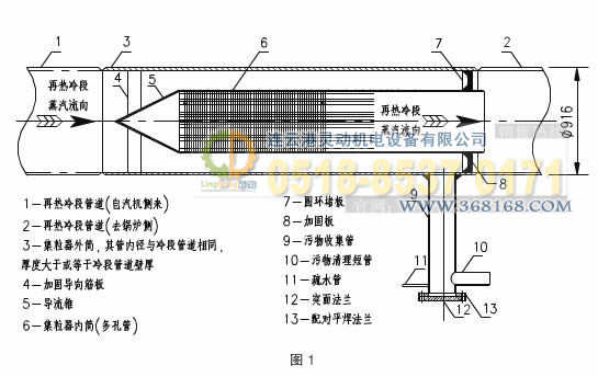 集粒器，集渣器工藝設(shè)計(jì)圖